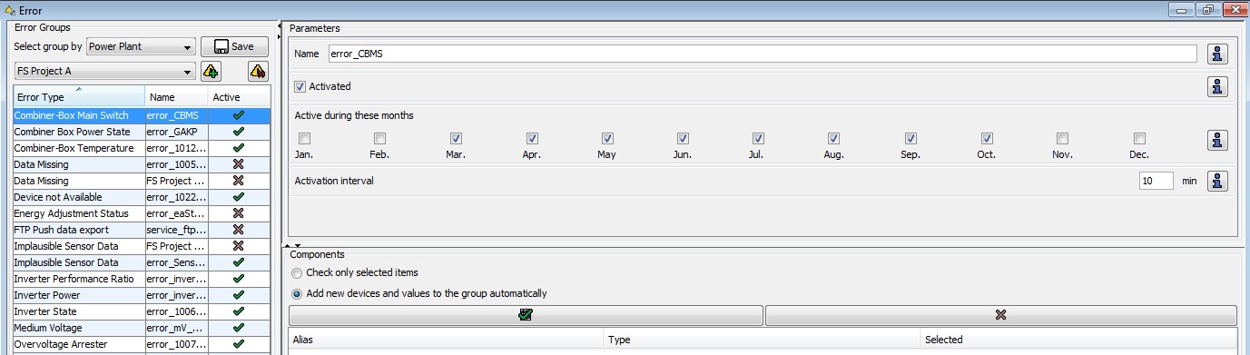 Data-Dependent Picture-Coded Widget PVGuard skytron energy